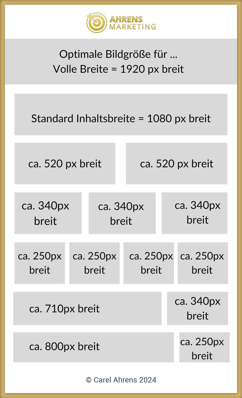 Optimale Bildgrößen Website